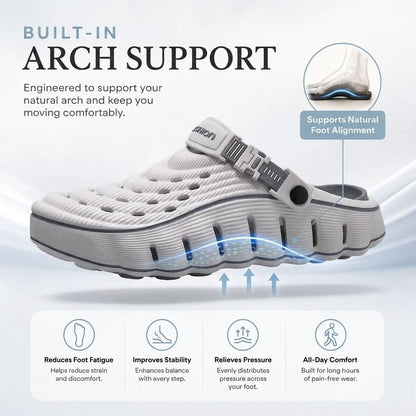Cloud Walk Men's Clog's